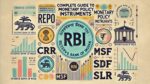 The Complete Guide to RBI’s Monetary Policy Instruments