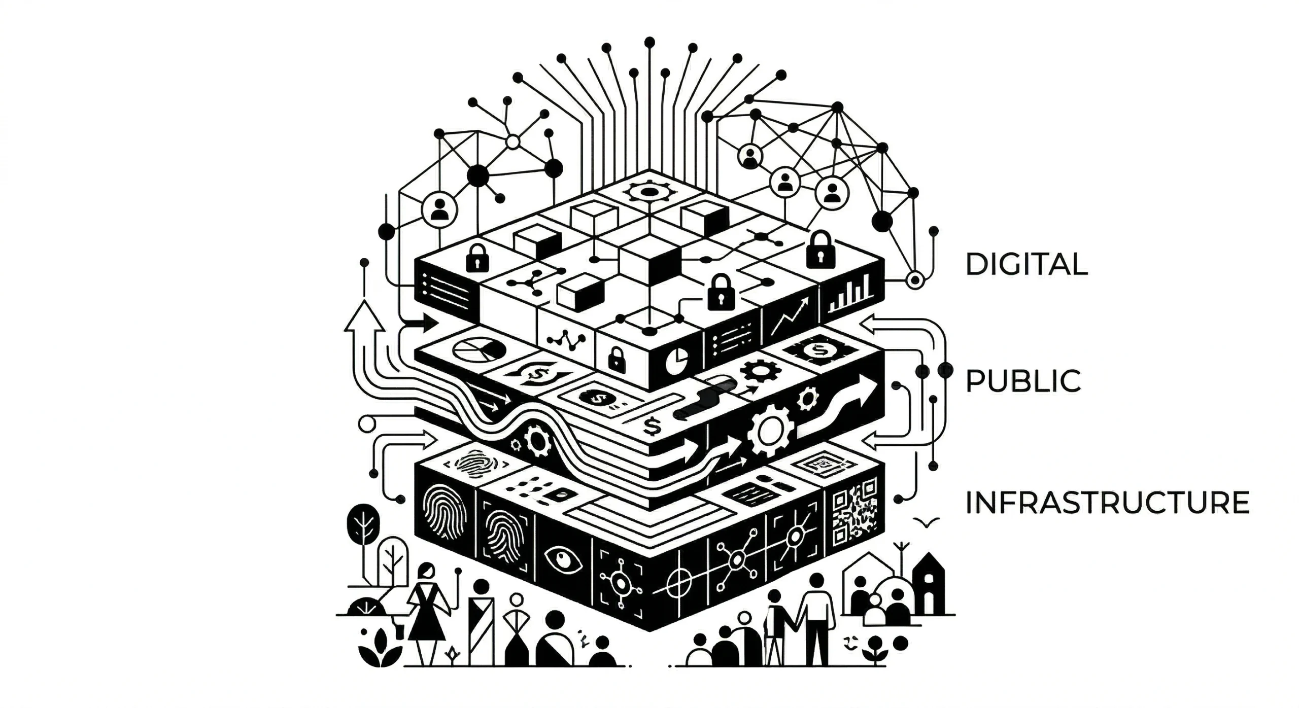 India’s DPI Stack: A Banker’s Guide